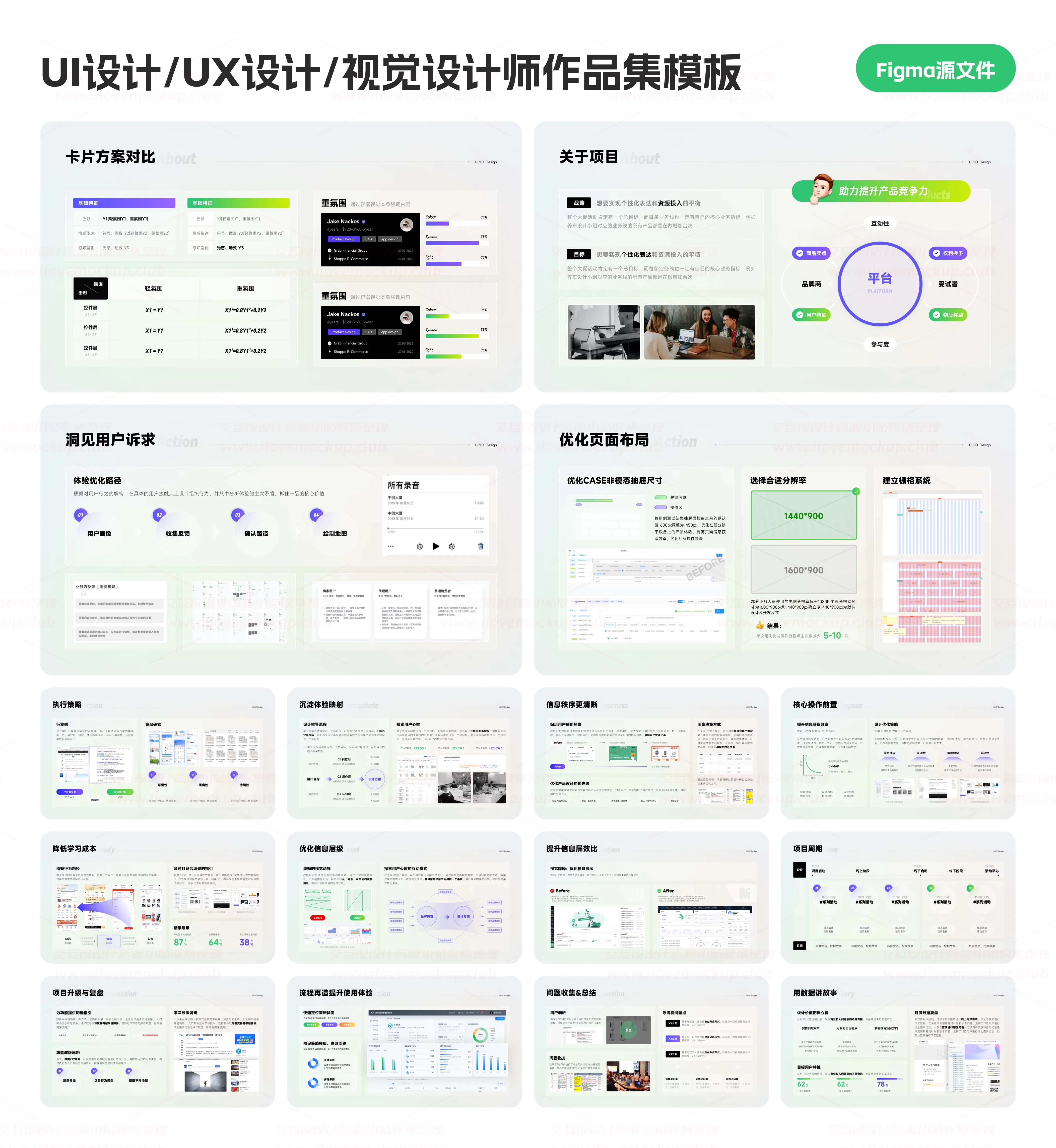 淡绿色交互设计/UI设计/UX设计/视觉设计师作品集Figma&sketch源文件分层模板