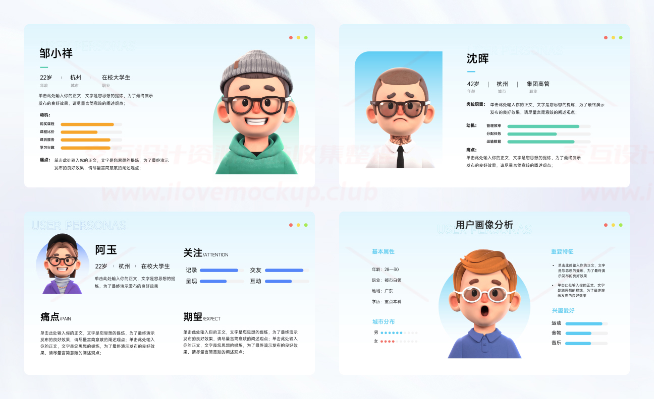 UI UX作品集中常用的用户画像PPT模板